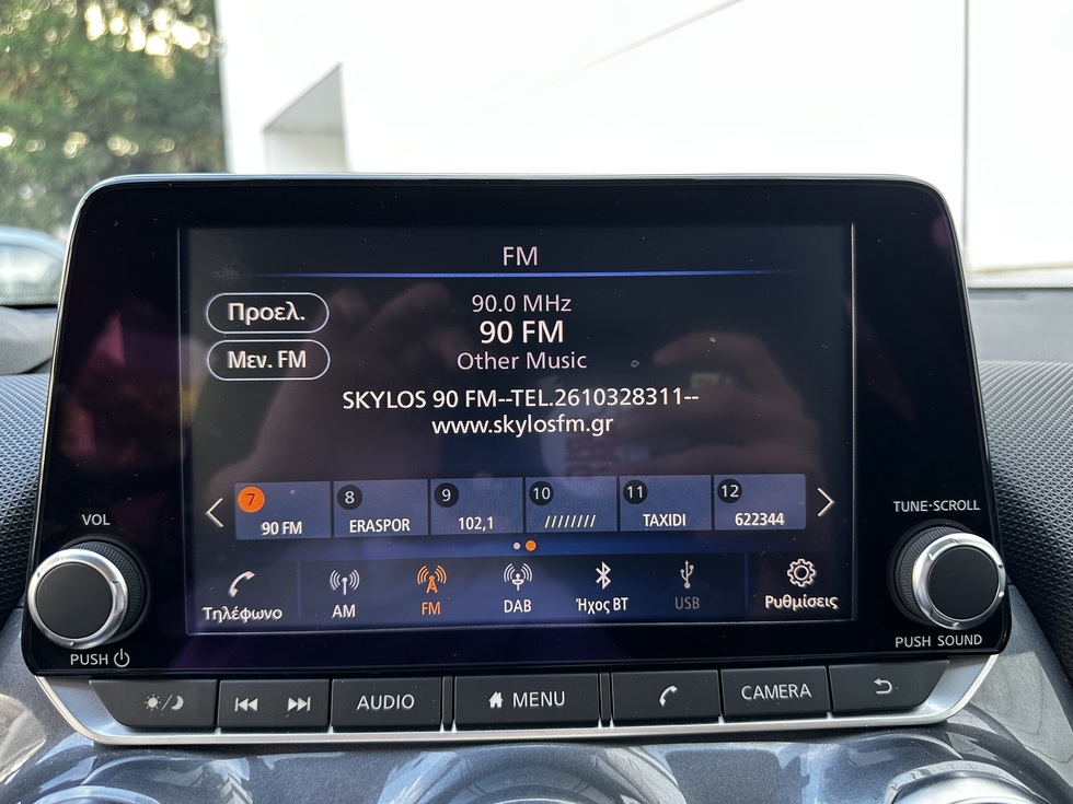 Nissan Juke ΕΛΛΗΝΙΚΗΣ ΑΝΤΙΠΡΟΣΩΠΕΙΑΣ