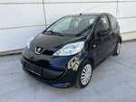 Peugeot 107 ΕΛΛΗΝΙΚΗΣ ΑΝΤΙΠΡΟΣΩΠΕΙΑΣ